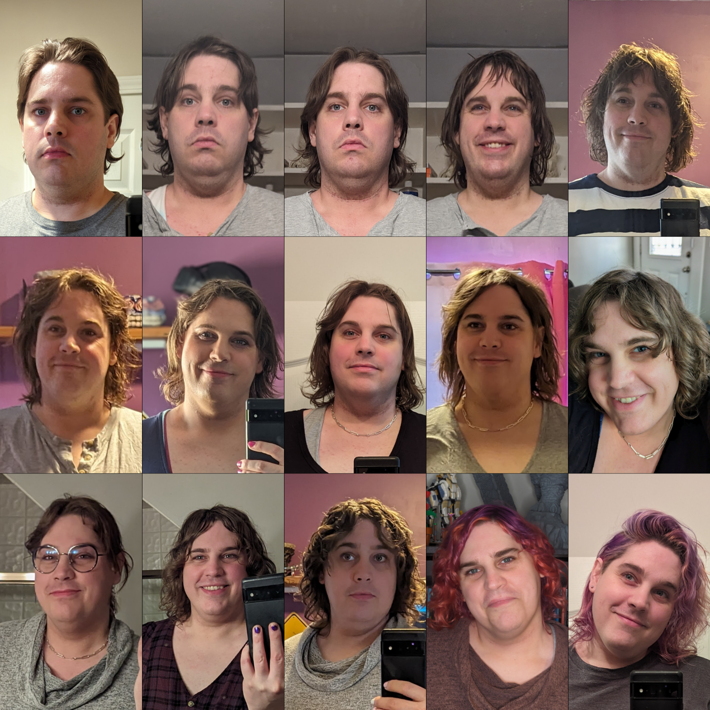 1 Year on HRT Timeline